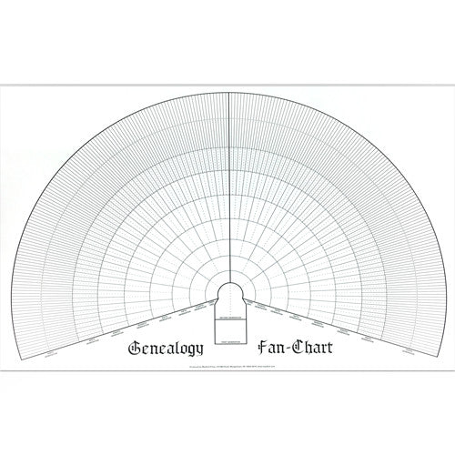 Ten Generation Ancestor Chart