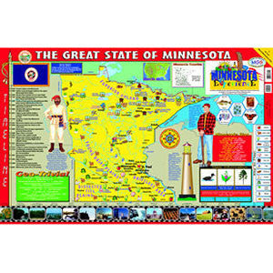 Minnesota Poster Map